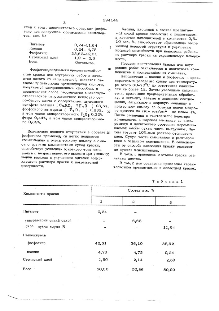 Малярная краска (патент 594149)