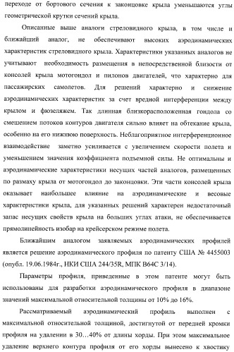 Стреловидное крыло самолета и аэродинамический профиль (варианты) (патент 2406647)