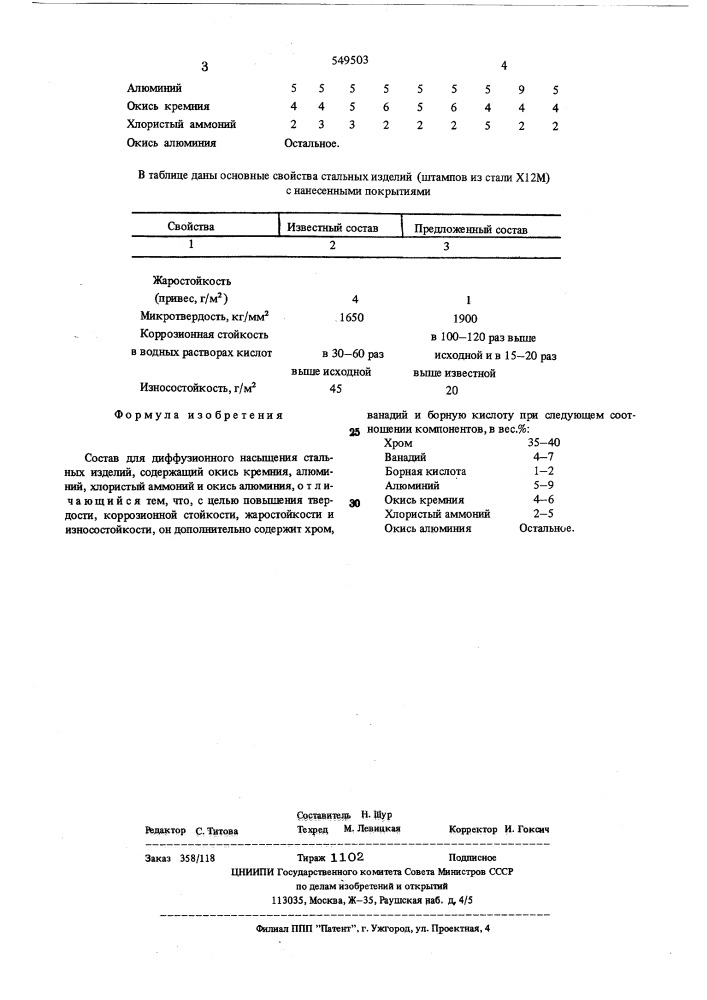 Состав для диффузионного насыщения (патент 549503)