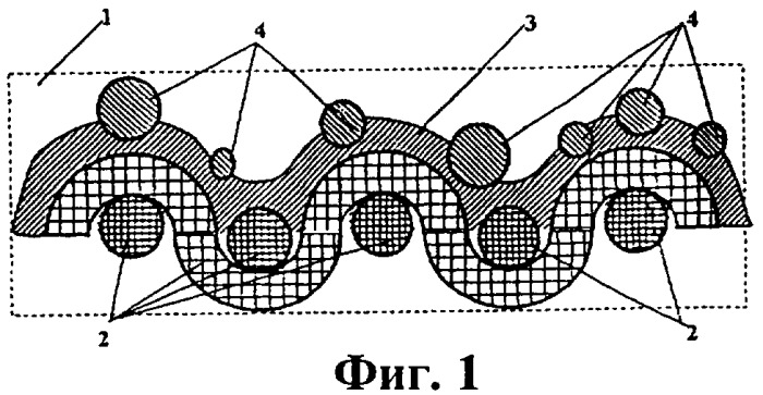 Электромагнитное поглощающее покрытие (патент 2363714)