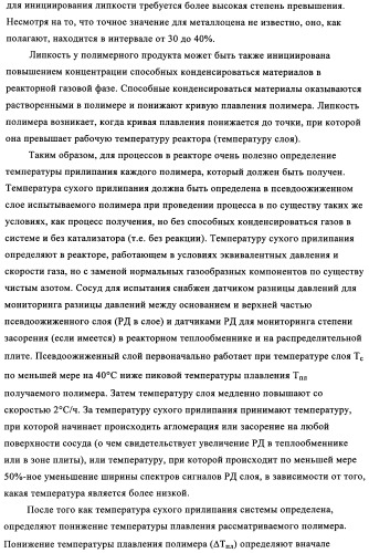 Способ газофазной полимеризации олефинов (патент 2350627)