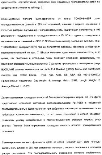 Новый ген элонгазы и способ получения полиненасыщенных кислот жирного ряда (патент 2311457)