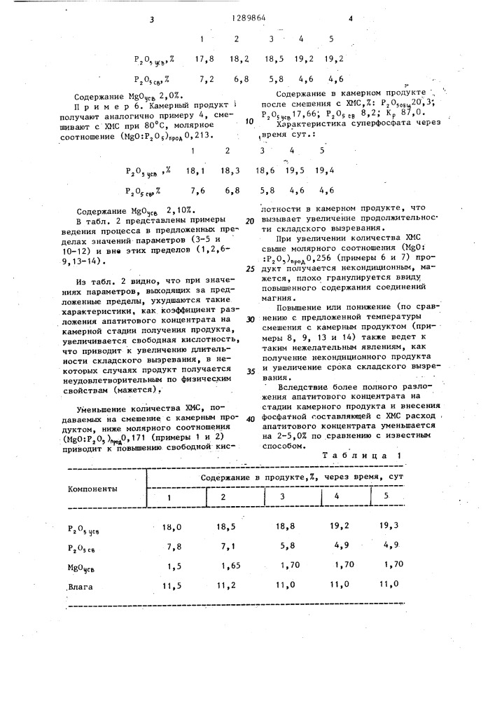 Способ получения простого суперфосфата (патент 1289864)
