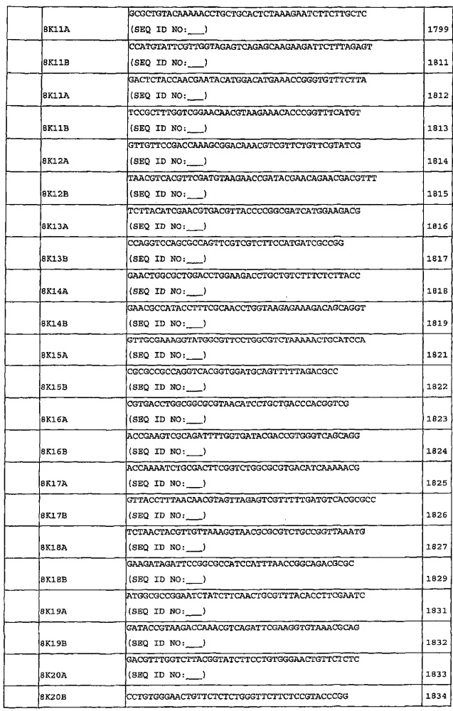 Пирроло[2,3-b]пиридиновые производные в качестве ингибиторов протеинкиназ (патент 2629999)