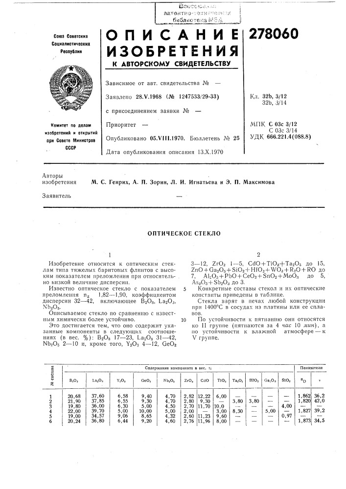 Оптическое стекло (патент 278060)