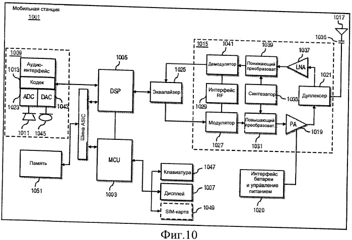 Способ и устройство для контроля потребления энергии во время совместного использования ресурсов (патент 2483486)