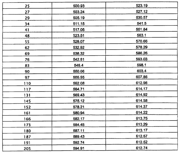 Устройство для уменьшения отложения инея в холодильнике (патент 2426959)