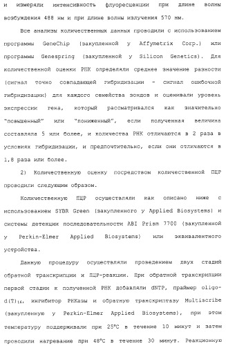 Азотсодержащие ароматические производные, их применение, лекарственное средство на их основе и способ лечения (патент 2264389)