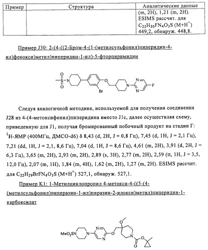 Соединения и композиции в качестве модуляторов активности gpr119 (патент 2443699)