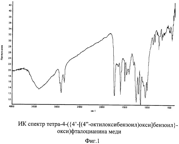 Тетра-4-({4 -[(4&quot;-октилоксибензоил)окси]бензоил}окси)фталоцианин меди (патент 2313545)