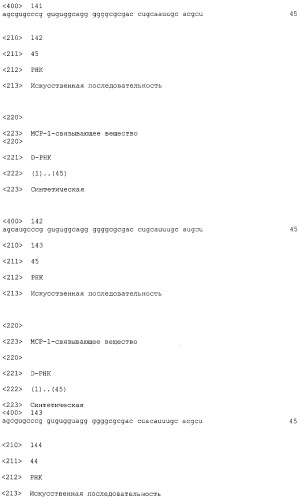 Нуклеиновые кислоты, связывающиеся с мср-1 (патент 2518330)