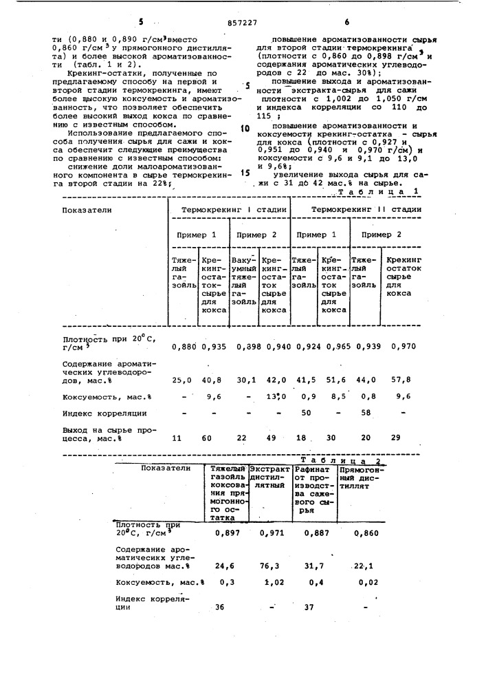 Способ получения сырья для сажи и кокса (патент 857227)