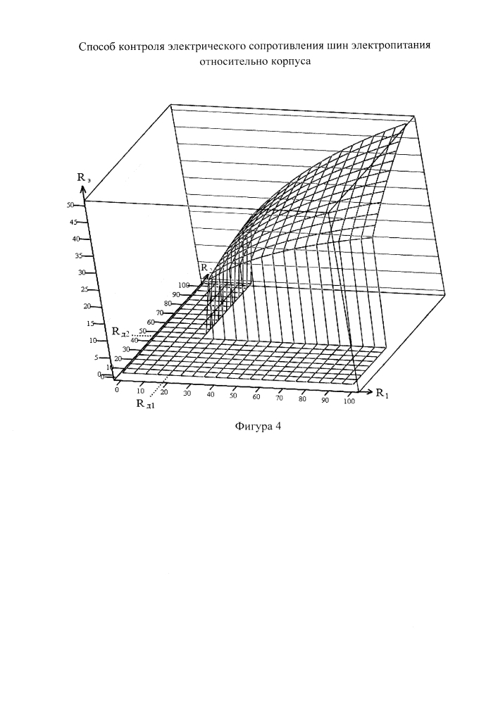 Способ контроля электрического сопротивления изоляции шин питания относительно корпуса (патент 2602753)