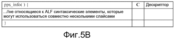 Способ и устройство для совместного использования общей для слайса информации (патент 2573277)