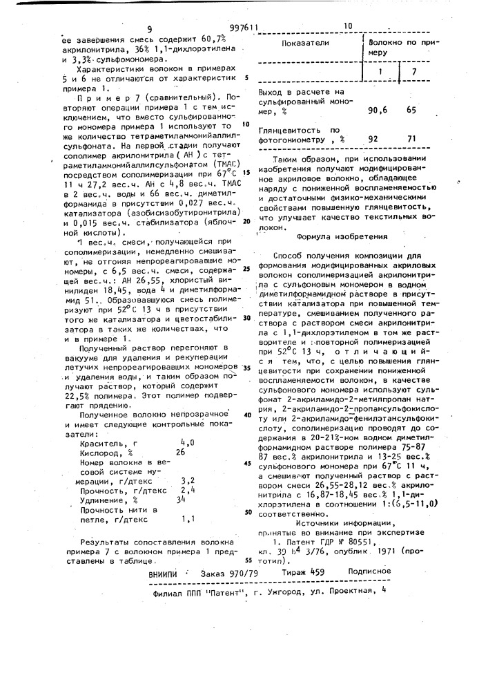 Способ получения композиции для формования модифицированных акриловых волокон (патент 997611)