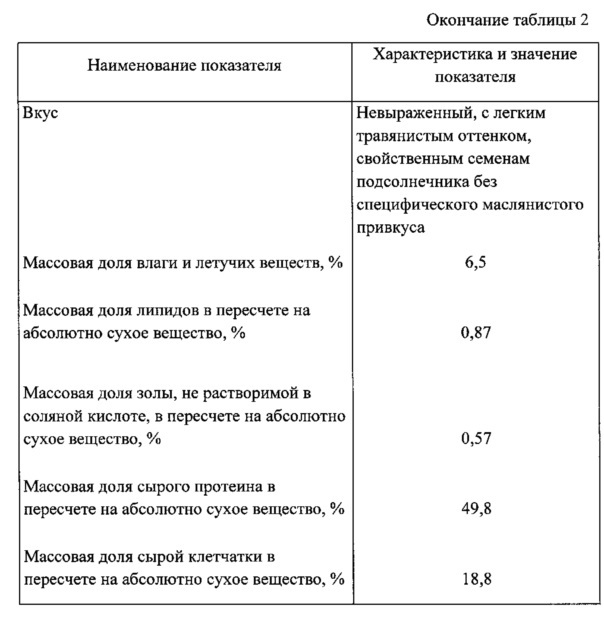 Способ переработки маслосодержащего сырья (патент 2625678)