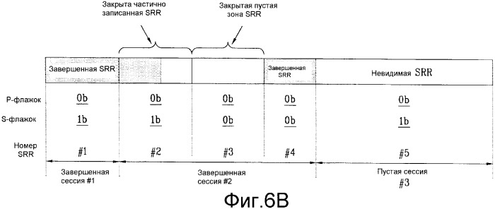 Оптический диск однократной записи и способ записи на нем управляющей информации (патент 2361295)