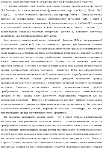 Функциональная входная структура сумматора с процедурой логического дифференцирования d/dn первой промежуточной суммы минимизированных аргументов слагаемых &#177;[ni]f(+/-)min и &#177;[mi]f(+/-)min (варианты русской логики) (патент 2427028)