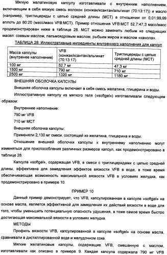 Композиция диетических волокон, включающая в себя глюкоманнан, ксантановую смолу, альгинат и липид (патент 2473245)