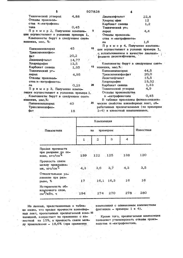 Полимерная композиция для пропитки конвейерных лент (патент 927828)