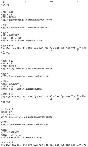 Полипептид для увеличения активности рецептора гуанилатциклазы, фармацевтическая композиция, способ лечения желудочно-кишечного расстройства у пациента, способ повышения активности рецептора гуанилатциклазы у пациента, способ лечения висцеральной боли, способ получения полипептида (варианты), изолированная молекула нуклеиновой кислоты, бактериальный вектор экспрессии и изолированная бактериальная клетка (патент 2433133)