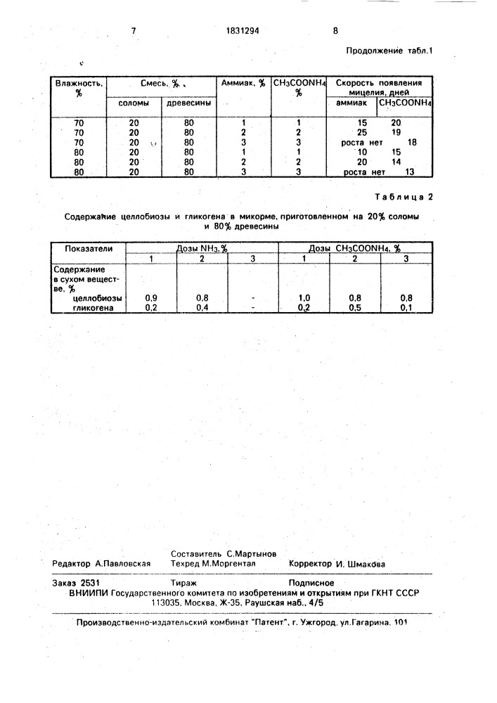 Способ приготовления корма для жвачных животных (патент 1831294)