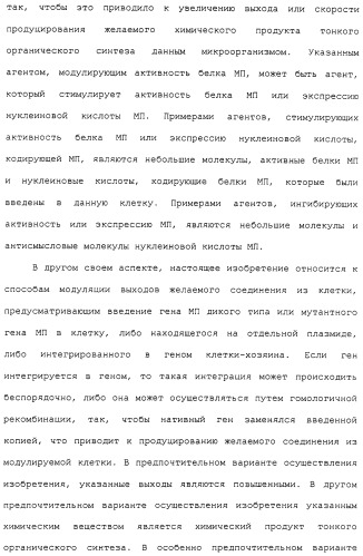 Гены corynebacterium glutamicum, кодирующие белки метаболических путей (патент 2306339)