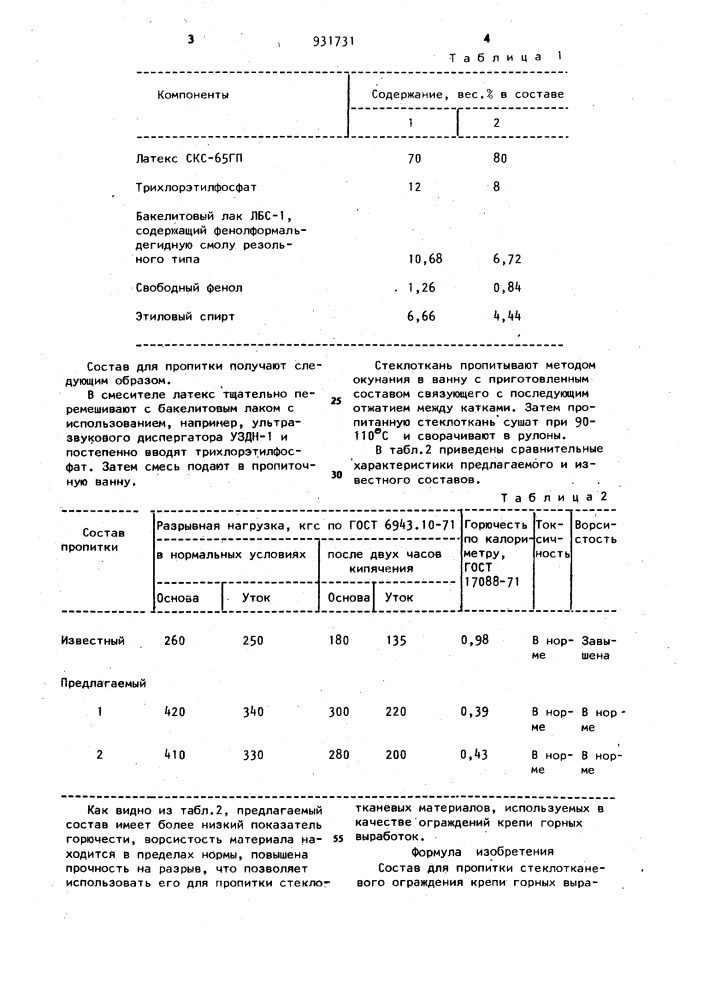 Состав для пропитки (патент 931731)