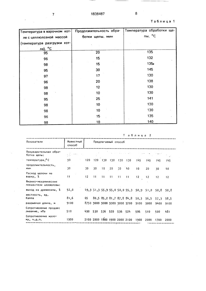 Способ получения сульфатной целлюлозы (патент 1838487)