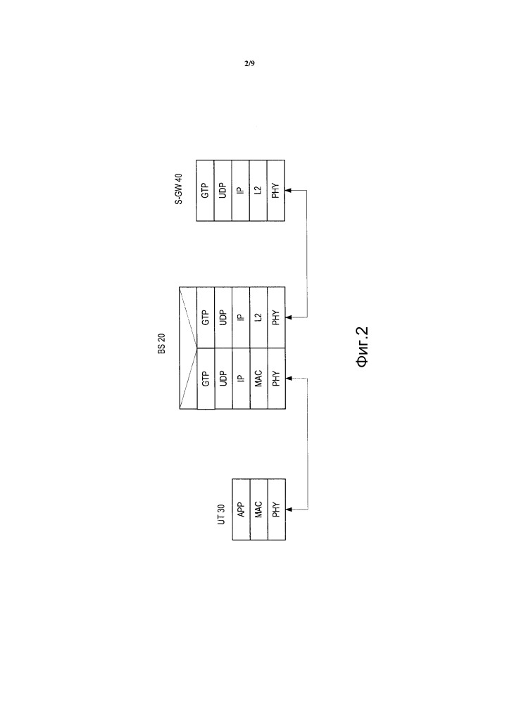 Протокол связи для коротких передач данных (патент 2658300)