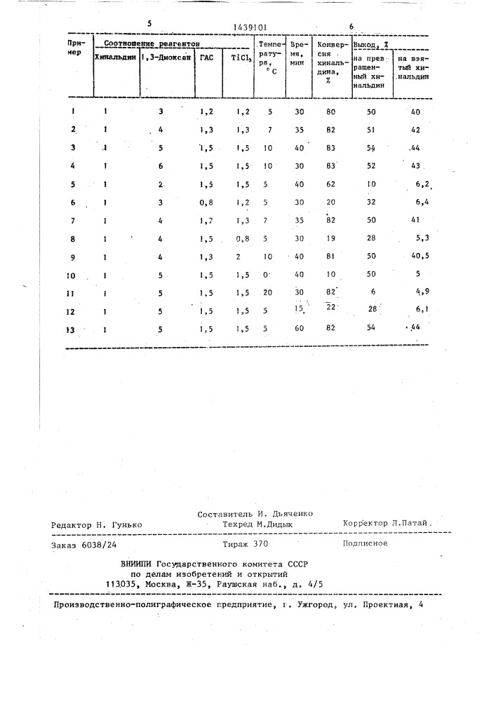 Способ получения 4-(1,3-диоксан-2-ил)хинальдина (патент 1439101)