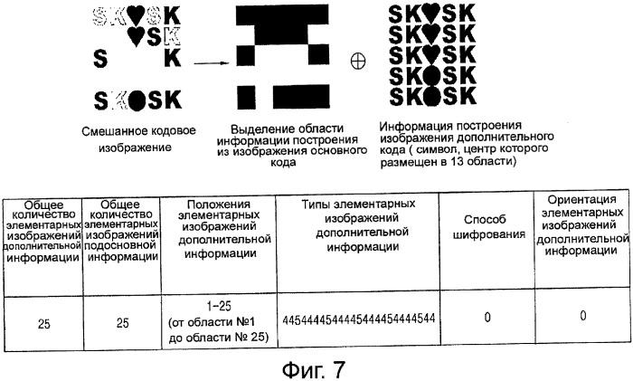 Смешанный код, и способ и устройство для его генерирования, и способ и устройство для его декодирования (патент 2349957)