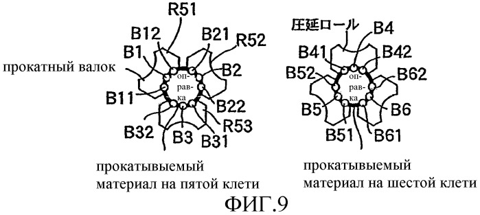 Способ и устройство для регулирования положений при прокатке прокатных валков трехвалковой клети стана для прокатки бесшовных труб на оправке (патент 2319564)