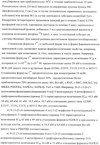 Производные пиримидиномочевины в качестве ингибиторов киназ (патент 2430093)