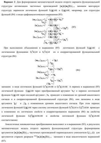 Способ формирования упорядоченных последовательностей аналоговых сигналов частичных произведений [ni]&amp;[mj]f(h) cd аргументов сомножителей &#177;[ni]f(2n) и &#177;[mj]f(2n) - &quot;дополнительный код&quot; в пирамидальном умножителе f ( cd ) для последующего логического дешифрования f1(cd ) и формирования результирующей суммы в формате &#177;[s ]f(2n) - &quot;дополнительный код&quot; и функциональная структура для его реализации (варианты русской логики) (патент 2463645)