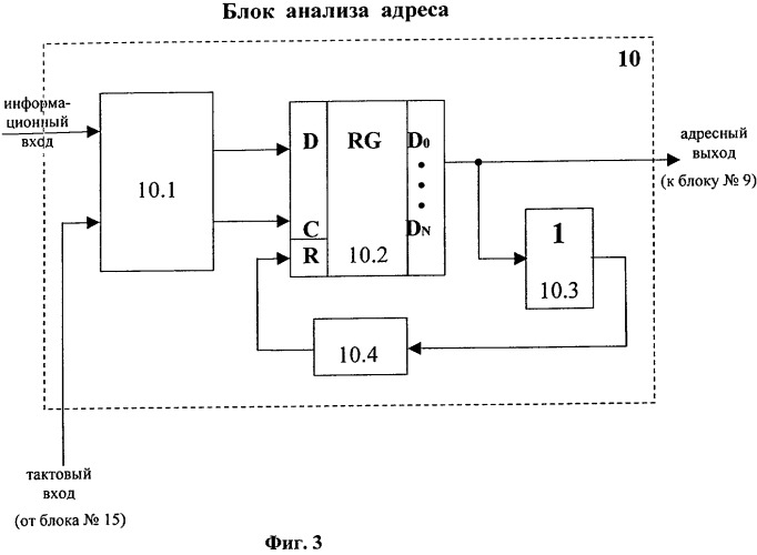 Устройство управления передачей данных по радиоканалу (патент 2259017)