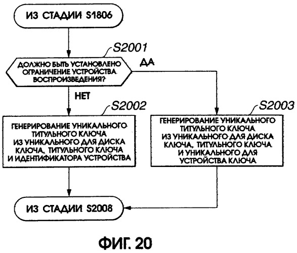 Устройство и способ записи/воспроизведения информации (патент 2273894)