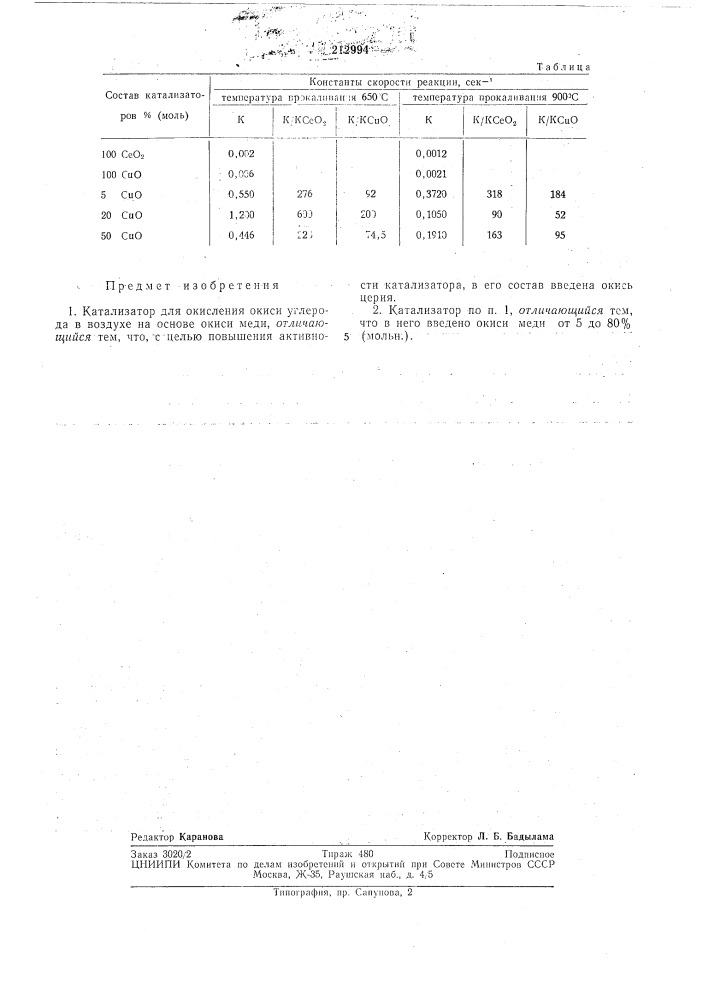 Катализатор для окисления окиси углеродав воздухе (патент 212994)