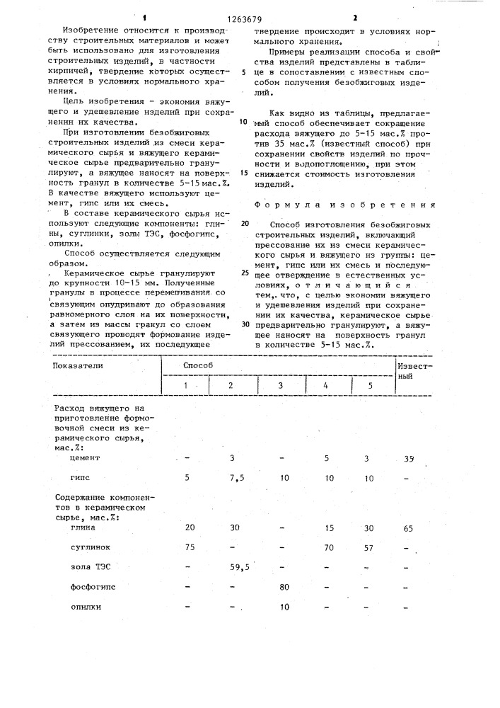 Способ изготовления безобжиговых строительных изделий (патент 1263679)