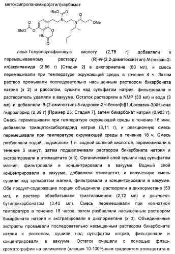 Аминные производные и их применение в бета-2-адренорецептор-опосредованных заболеваниях (патент 2472783)