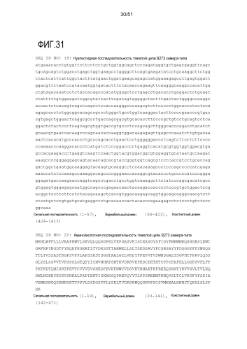 Новое антитело против dr5 (патент 2590711)