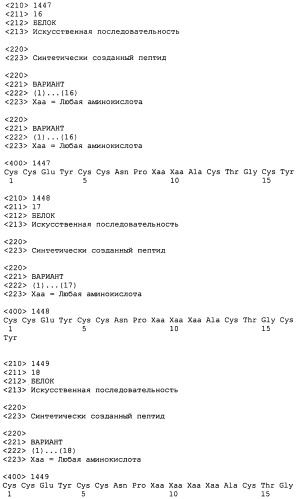 Полипептид для увеличения активности рецептора гуанилатциклазы, фармацевтическая композиция, способ лечения желудочно-кишечного расстройства у пациента, способ повышения активности рецептора гуанилатциклазы у пациента, способ лечения висцеральной боли, способ получения полипептида (варианты), изолированная молекула нуклеиновой кислоты, бактериальный вектор экспрессии и изолированная бактериальная клетка (патент 2433133)