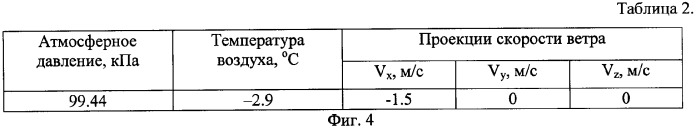 Способ определения координат объекта испытаний в момент его подрыва (патент 2339052)