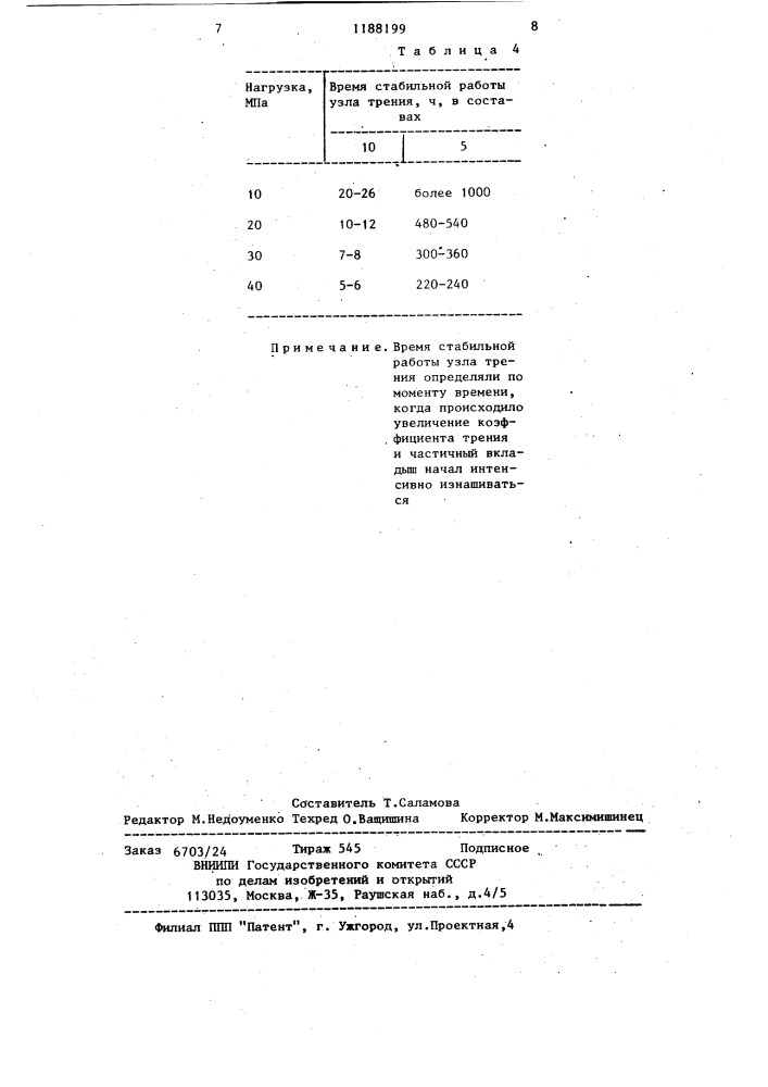 Смазочная композиция для металлополимерных пар трения (патент 1188199)