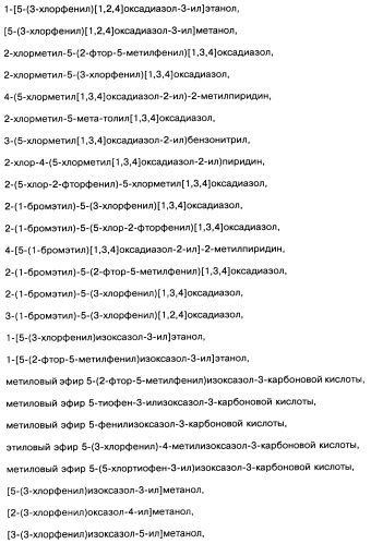 [1,2,4]оксадиазолы (варианты), способ их получения, фармацевтическая композиция и способ ингибирования активации метаботропных глютаматных рецепторов-5 (патент 2352568)