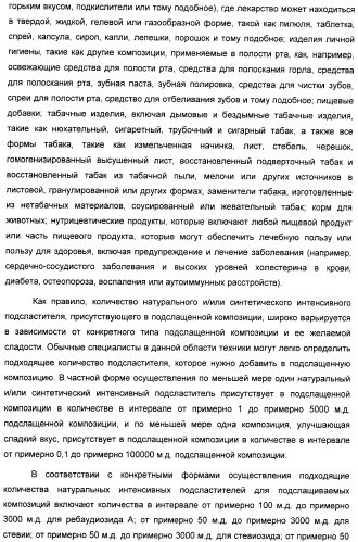 Композиция интенсивного подсластителя с фитостерином и подслащенные ею композиции (патент 2417033)