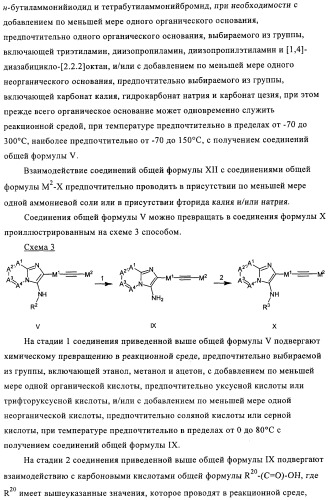 Замещенные бициклические имидазо-3-иламины, пригодные для регуляции mglur5-рецептора (патент 2435770)
