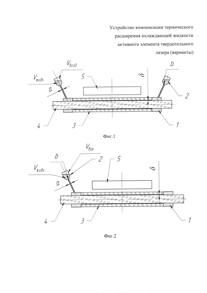 Устройство компенсации термического расширения охлаждающей жидкости активного элемента твердотельного лазера (варианты) (патент 2607269)