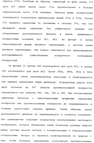 Способ дуговой сварки электродом с порошковым сердечником (патент 2319585)