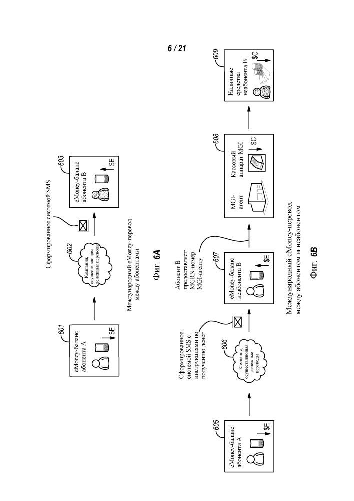 Система проведения денежных транзакций (патент 2620715)